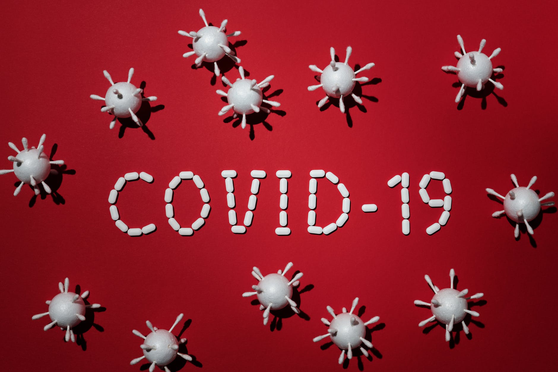 Impact of Covid-19